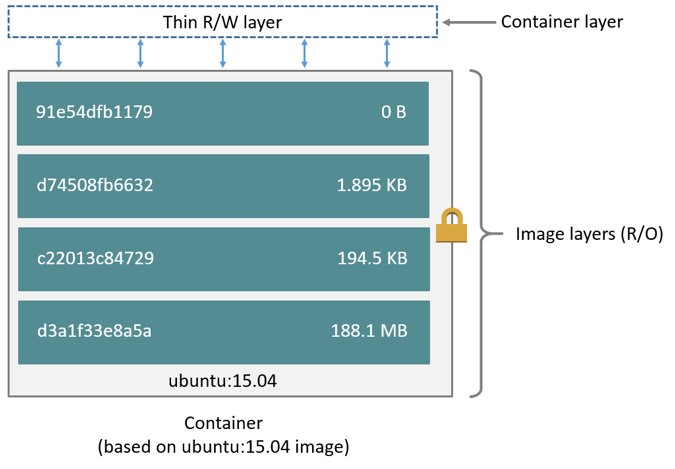 storage_2