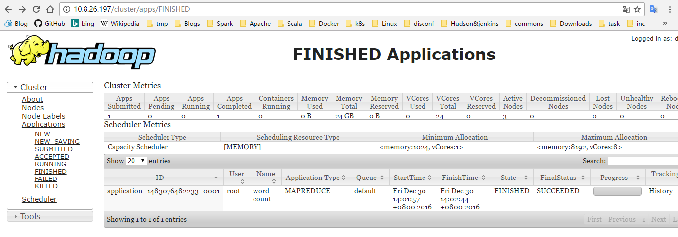 hadoop ui